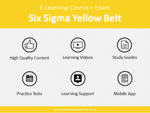 Lean Six Sigma Yellow Belt