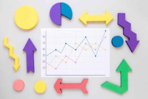 lean and six sigma market