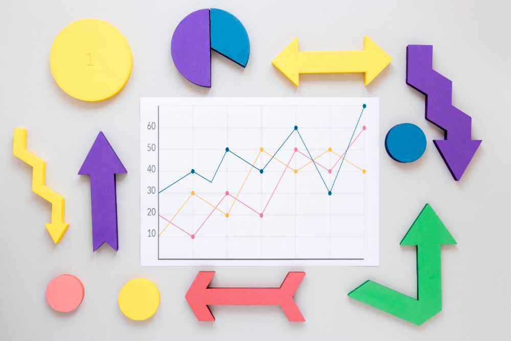 Lean And Six Sigma Services Market Growth Set to Surge Significantly during 2024 to 2031