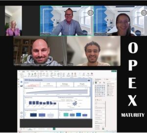 OPEX Maturity Assessment Tool