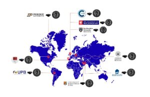 ILSSI partner universities