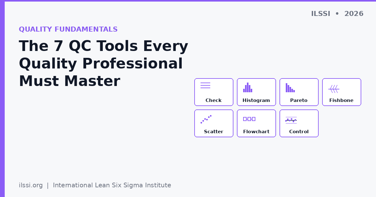 The 7 QC Tools Every Quality Professional Must Master in 2026