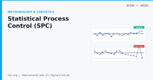Statistical Process Control (SPC)