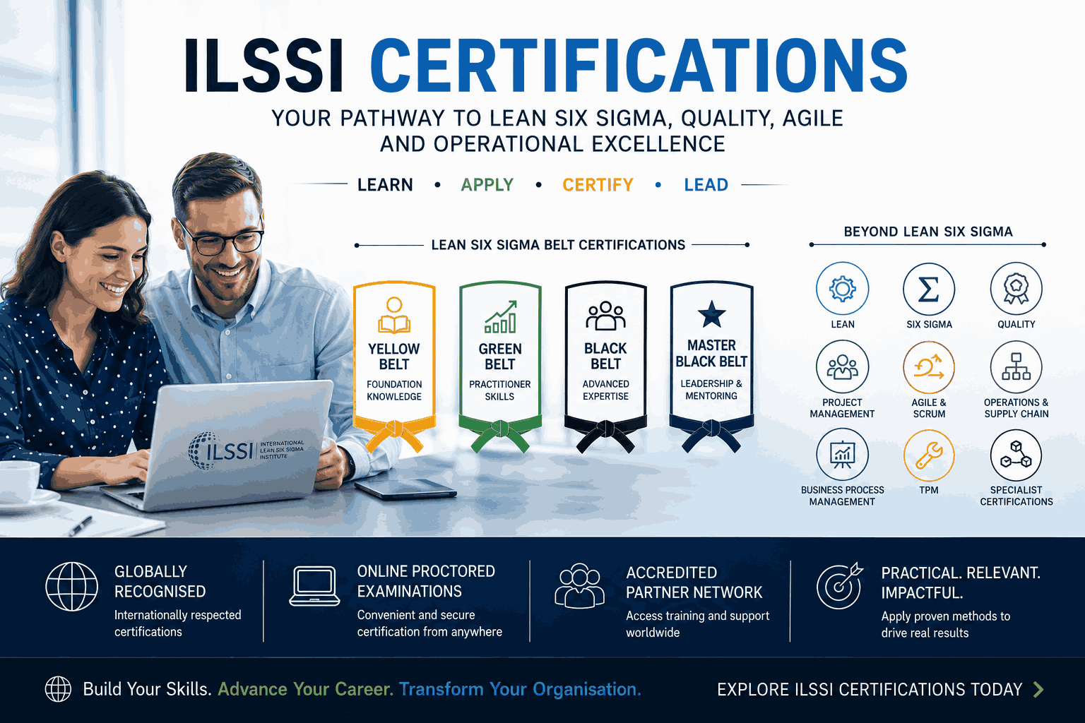 ILSSI Certifications: A Guide to Choosing the Right Professional Certification